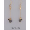 Boucles d'oreilles labradorite | Madame Framboise